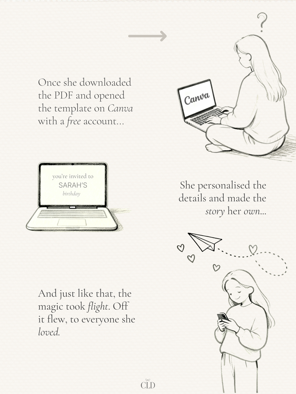 Animated Princess Birthday Evite - Custom Storybook Castle Video Invitation - Magical Girl Digital Invite (Instant Download Canva Template)