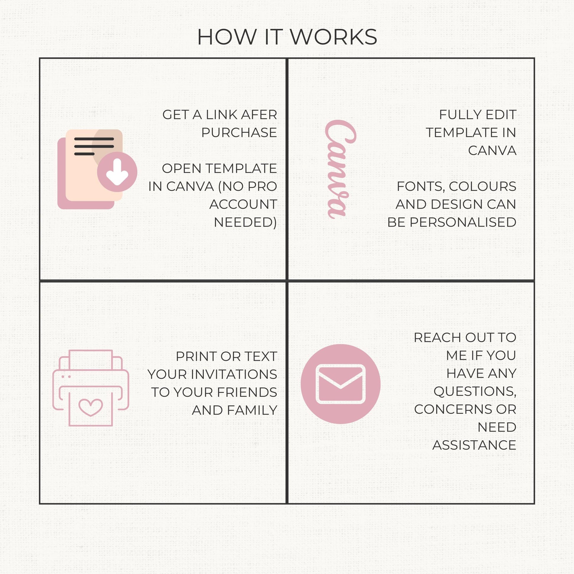 Wedding Ceremony Program Template Design Floral Invitation Template Download Digital File Format Guide Order Service Wedding Detail Elegant