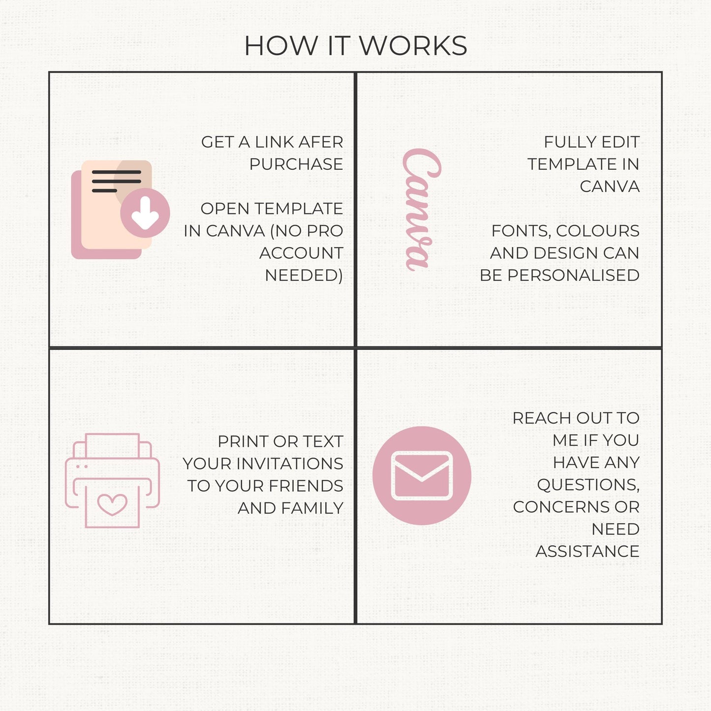 Wedding Table Number Display Template Design Download Digital File Format Canva Floral Design Wedding Decoration Table Setup Romantic Set