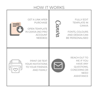 Baby Shower Template Digital Download Prayer Card Message Keeper Nursery Decor Floral Design Sage Green Botanical Print Baby Shower Activity