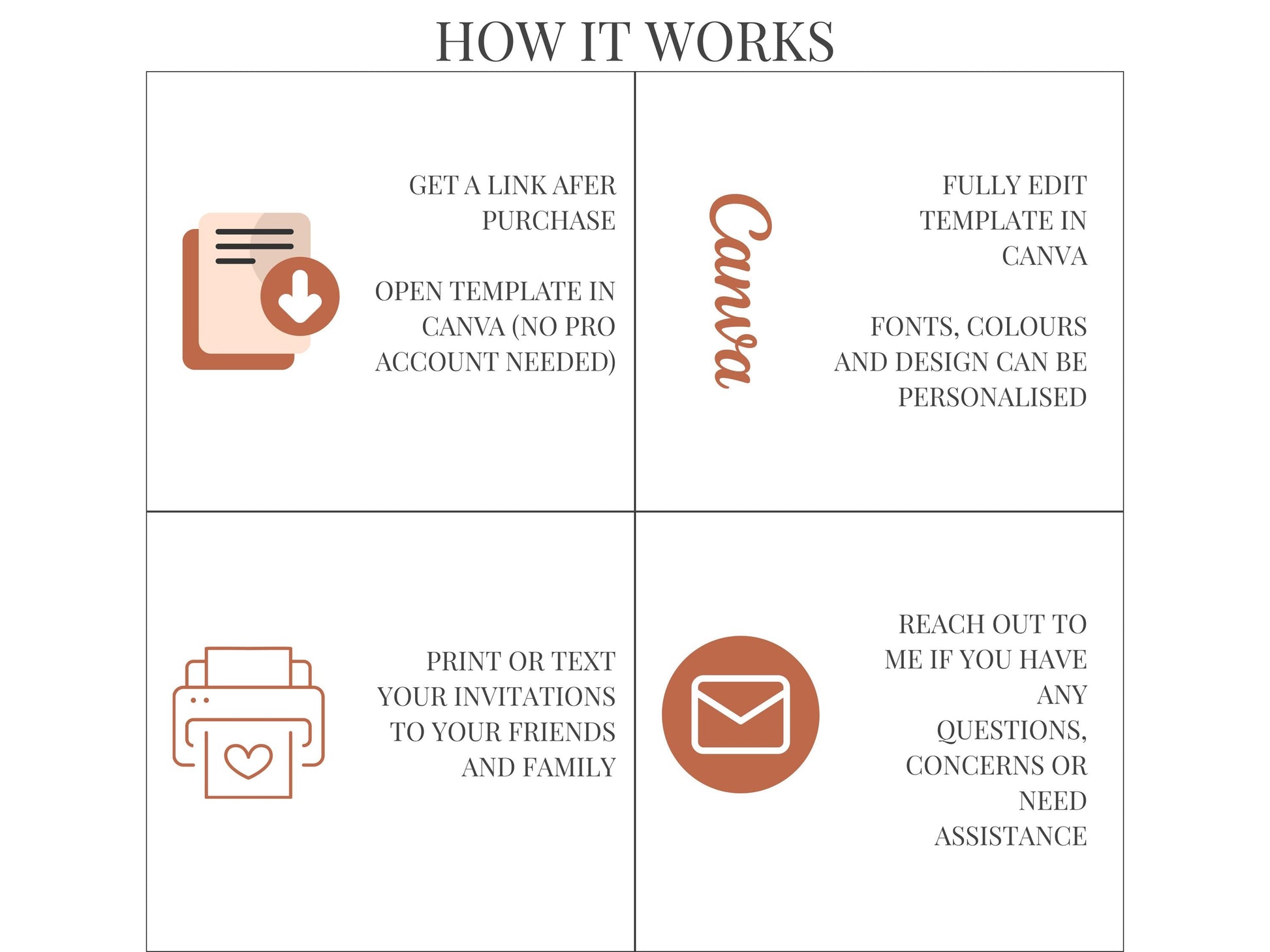 Thanksgiving Invitation Template Digital Download Canva Editable Fall Design Watercolor Pumpkin Harvest Party Invitation Printable Autumn