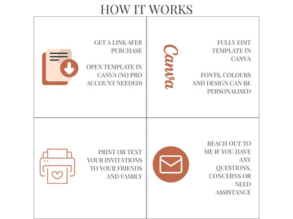 Thanksgiving Invitation Template Digital Download Canva Editable Fall Design Watercolor Pumpkin Harvest Party Invitation Printable Autumn