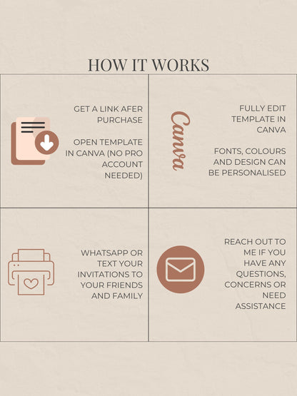 Animated Thanksgiving Digital Invite, Editable Harvest Dinner Video Evite, Fall Party Motion Invite WhatsApp or Email, Autumn Canva Template