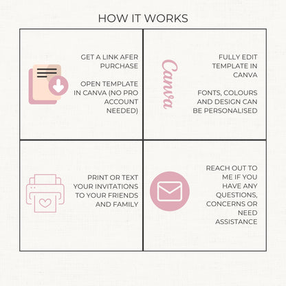 Wedding Welcome Sign Template Design Floral Artwork Digital Download Wedding Template Canva Editing Ceremony Display Entrance Decoration