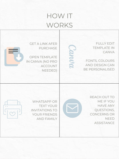 3rd Birthday Dinosaur Evite - Dino Themed Animated Digital Invitation - Editable Canva Template Kids Birthday Party Electronic Invite