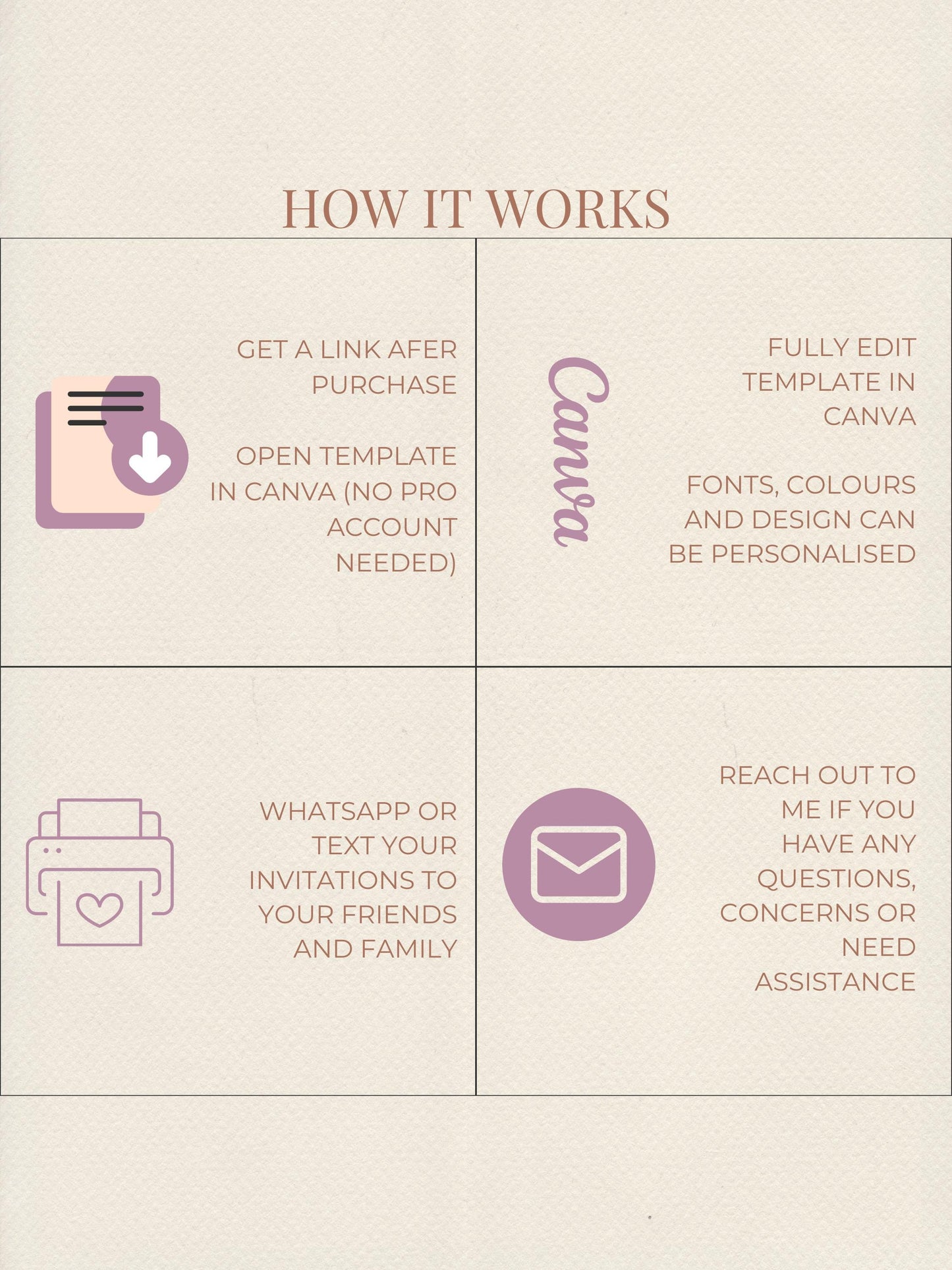 Animated Baby Shower Invitation, Butterfly Digital Evite Template, Editable Canva Video Invite, Floral Virtual Baby Shower Announcement