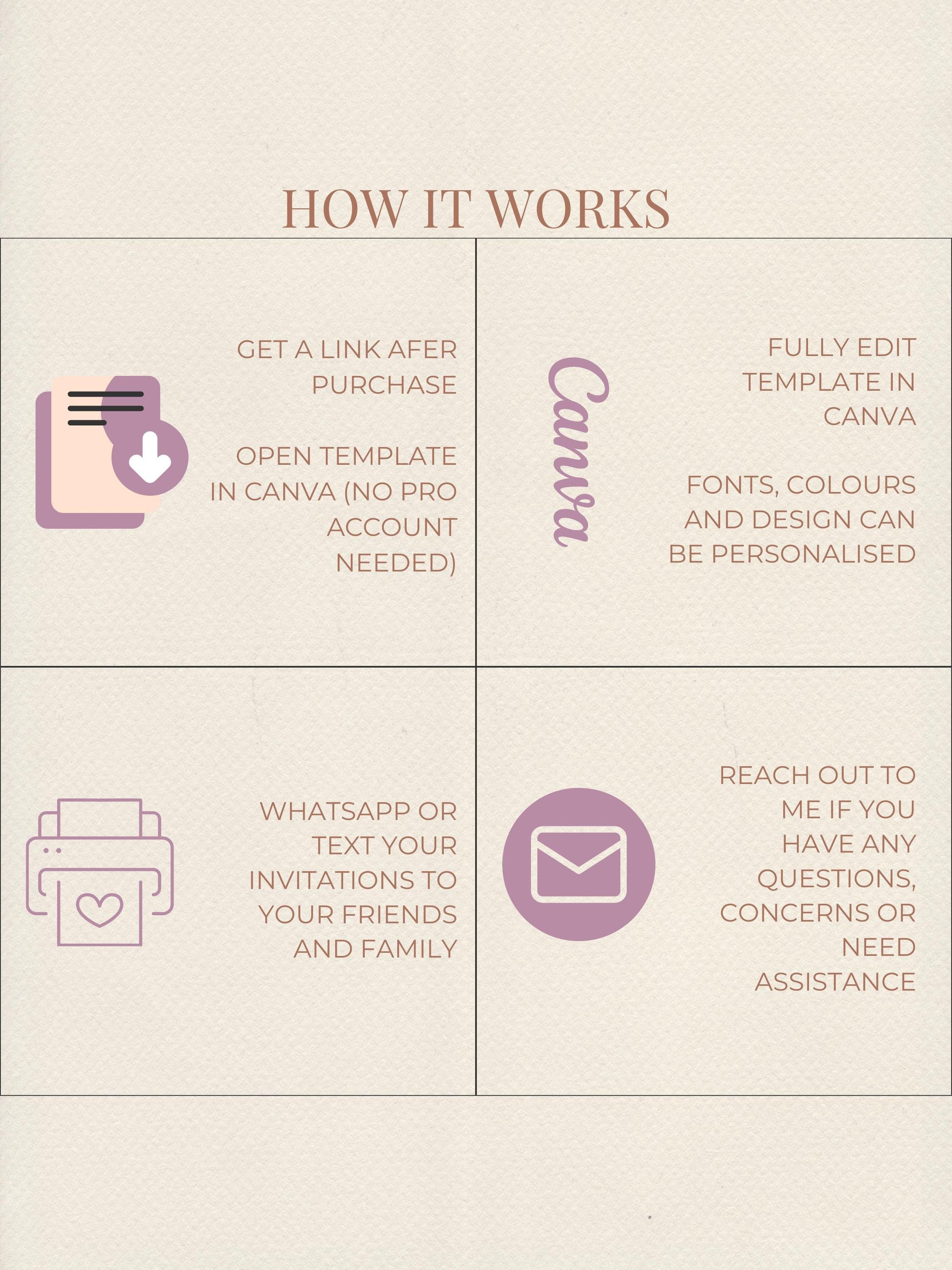 Animated Baby Shower Invitation, Butterfly Digital Evite Template, Editable Canva Video Invite, Floral Virtual Baby Shower Announcement