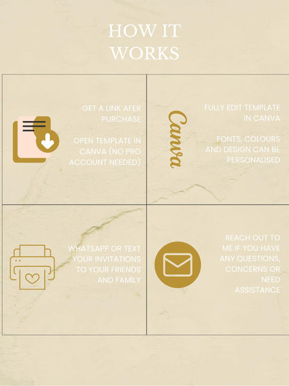 New Year’s Eve Invitation, Animated Digital Evite, Elegant Gold Champagne Party Invite,Editable Canva Template, Bring in the Bells Midnight