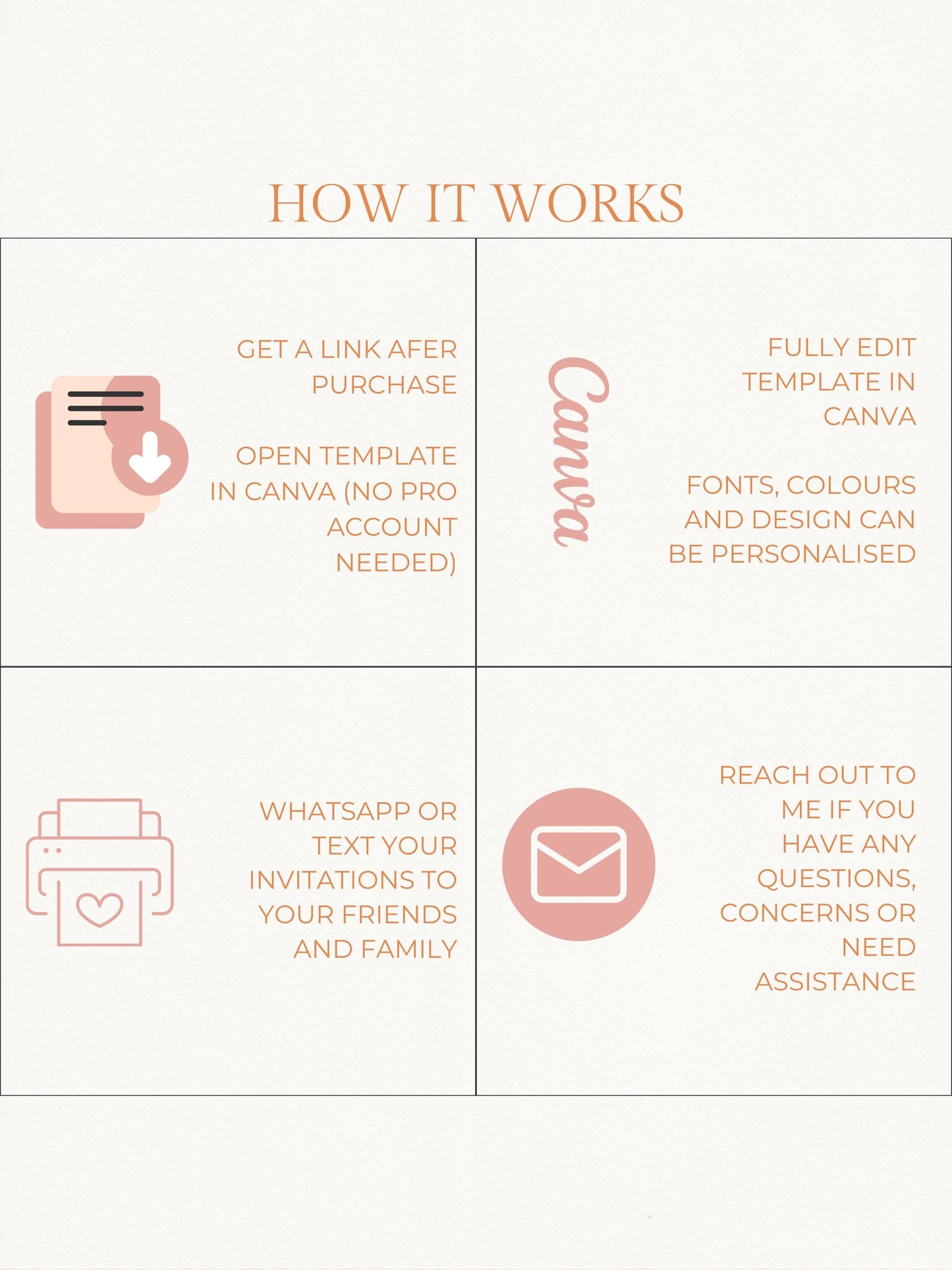 30th Birthday Invitation Animated Digital Evite with Clinking Glass Animation and Envelope Reveal, Peach Pink Editable Canva Video Template