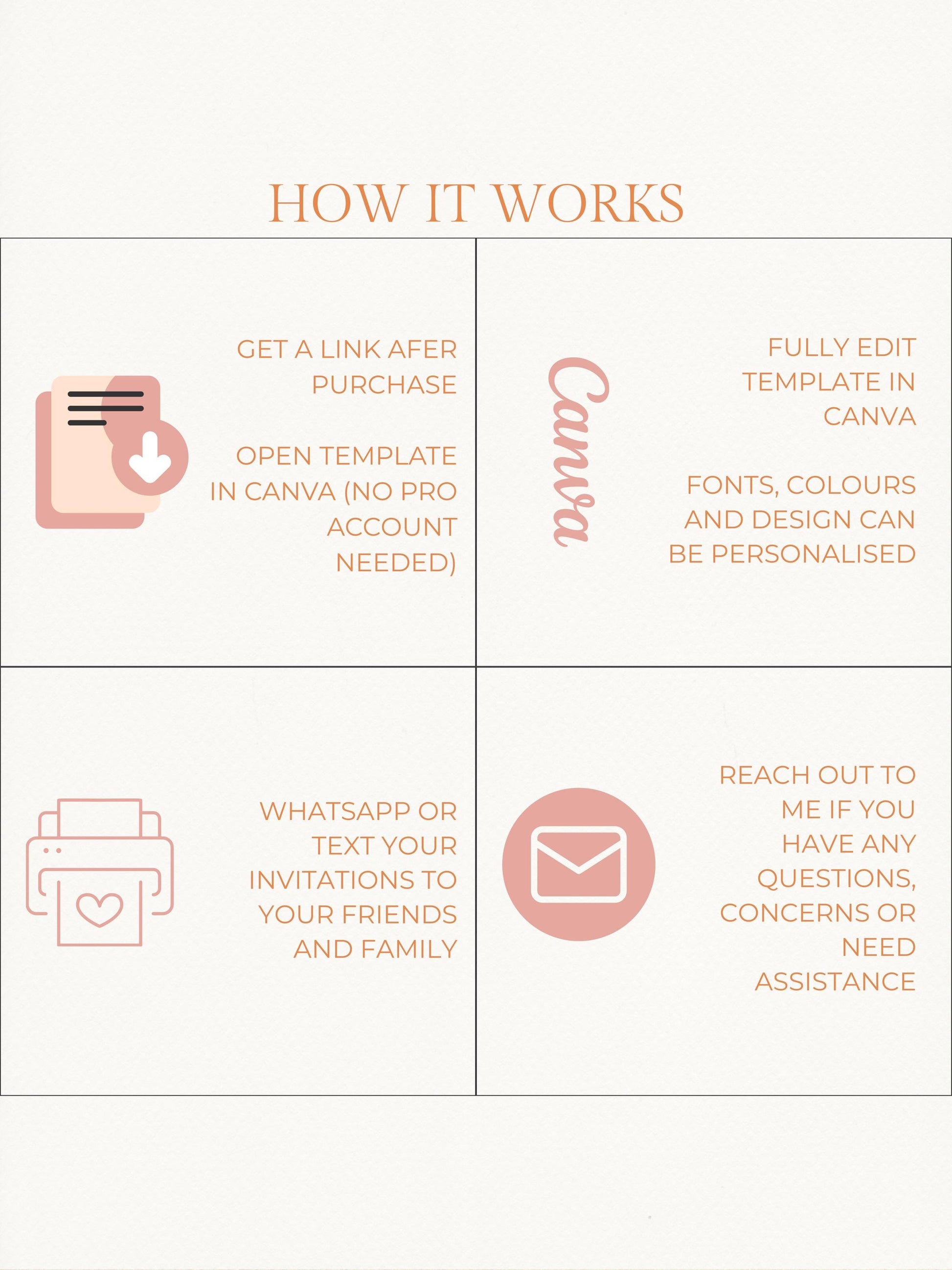 30th Birthday Invitation Animated Digital Evite with Clinking Glass Animation and Envelope Reveal, Peach Pink Editable Canva Video Template