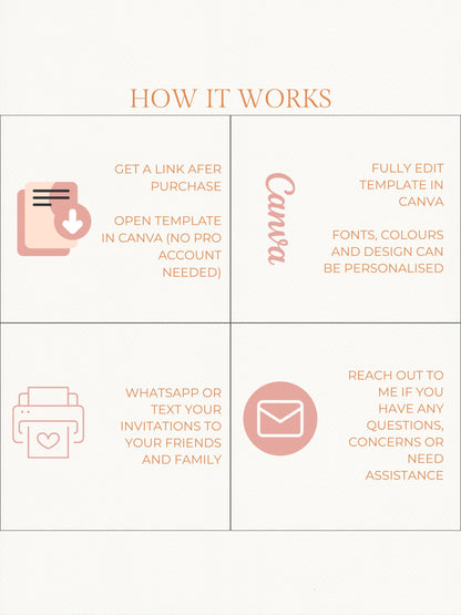 30th Birthday Invitation Animated Digital Evite with Clinking Glass Animation and Envelope Reveal, Peach Pink Editable Canva Video Template