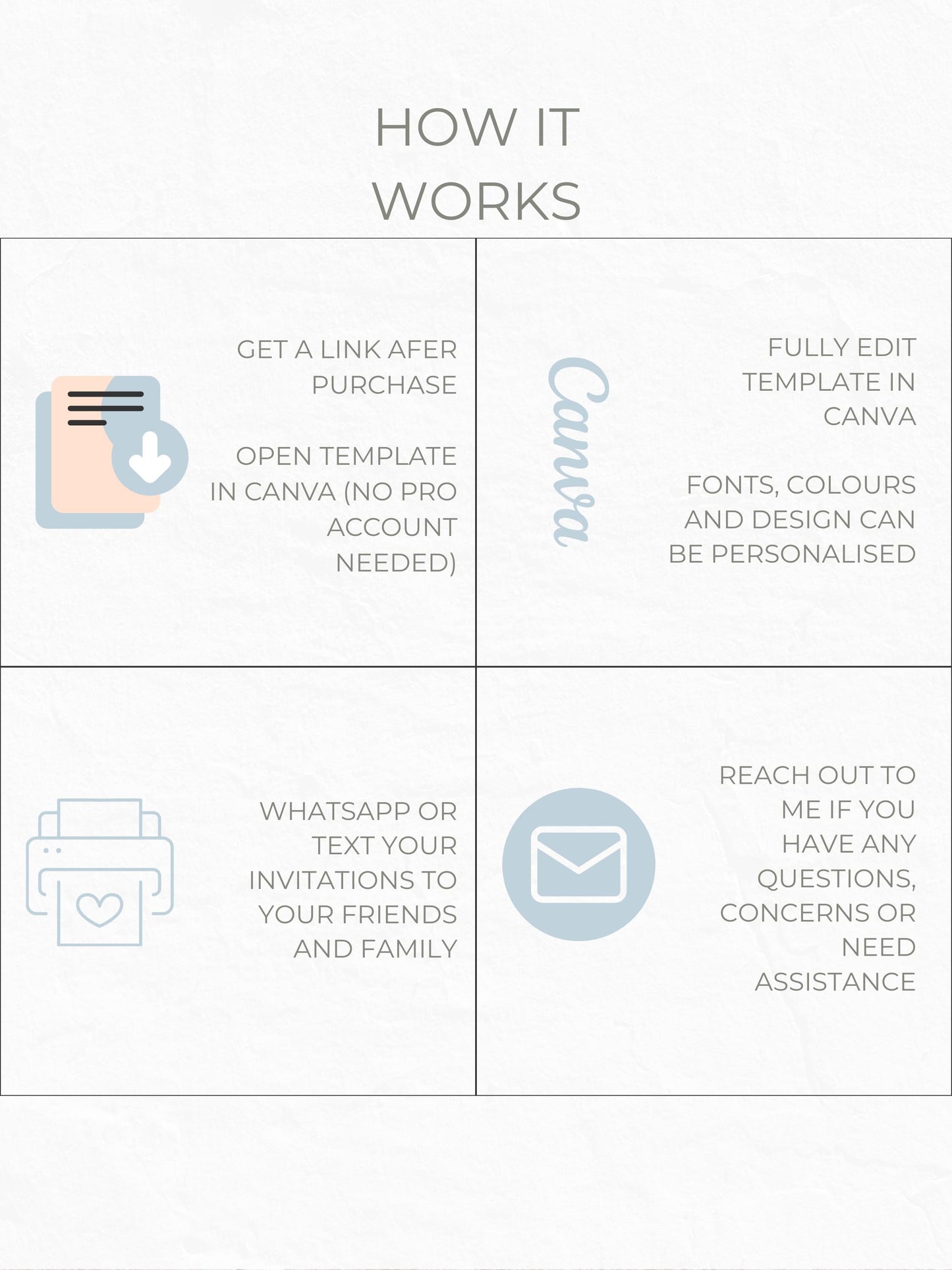 1st Dinosaur Birthday Evite – Dino Themed Animated Digital Invitation – Editable Canva Template – Kids Birthday Party Electronic Invite