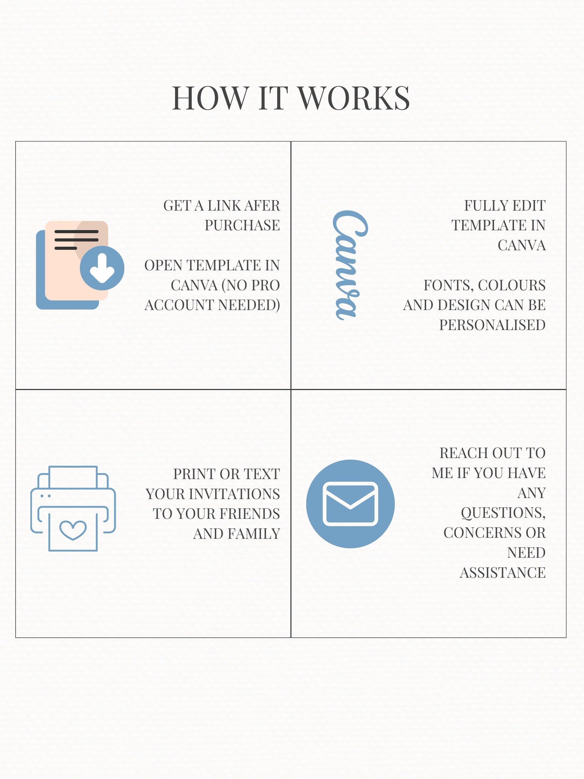 3rd Birthday Dinosaur Invitation- Dino Themed (Editable Canva Template Instant Download) -Kids Birthday Party