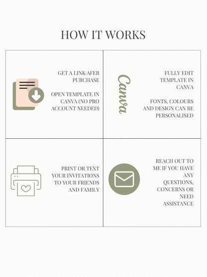 Editable Christmas Card with Newsletter - Modern Minimalist Tree Holiday Card Template, Canva Printable or Digital Family Greeting