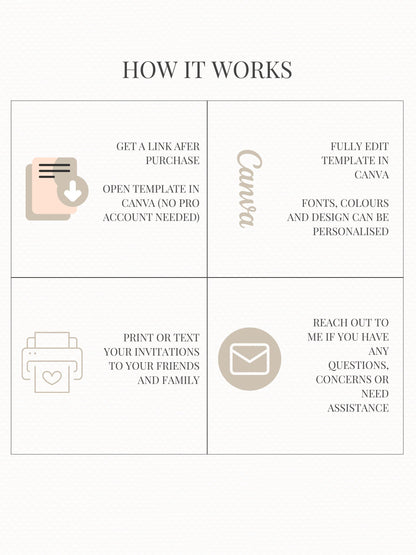 Christmas Card Bundle with Newsletter - 6 Editable Canva Templates, Printable or Digital Holiday Cards with Family Photo Update