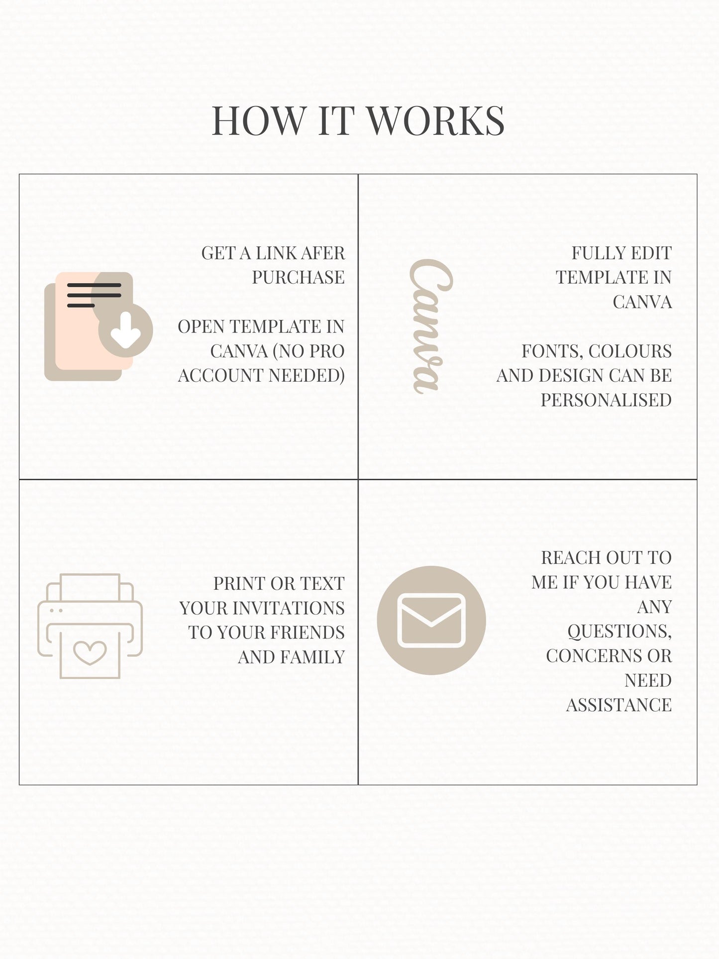 Christmas Card Bundle with Newsletter - 6 Editable Canva Templates, Printable or Digital Holiday Cards with Family Photo Update