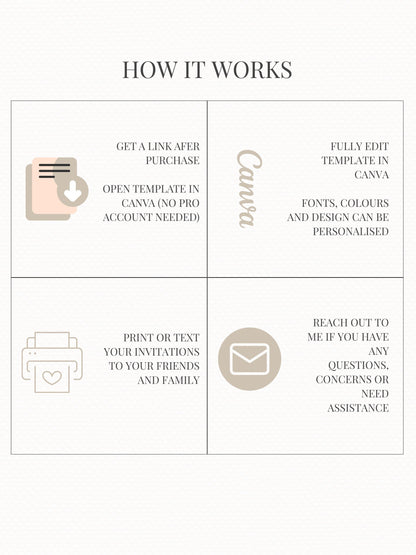 Christmas Card Bundle with Newsletter - 6 Editable Canva Templates, Printable or Digital Holiday Cards with Family Photo Update