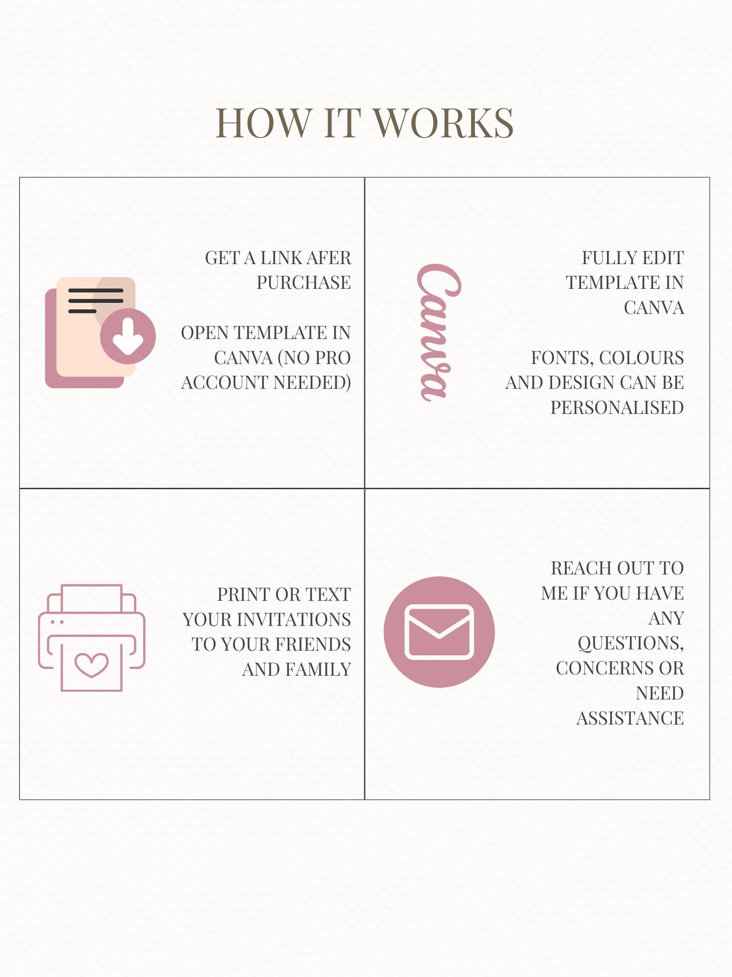 Elegant Butterfly Baby Shower Invitation Template ·Editable Arch Window Design with Florals· Neutral Minimal Baby Girl or Boy Shower Invite