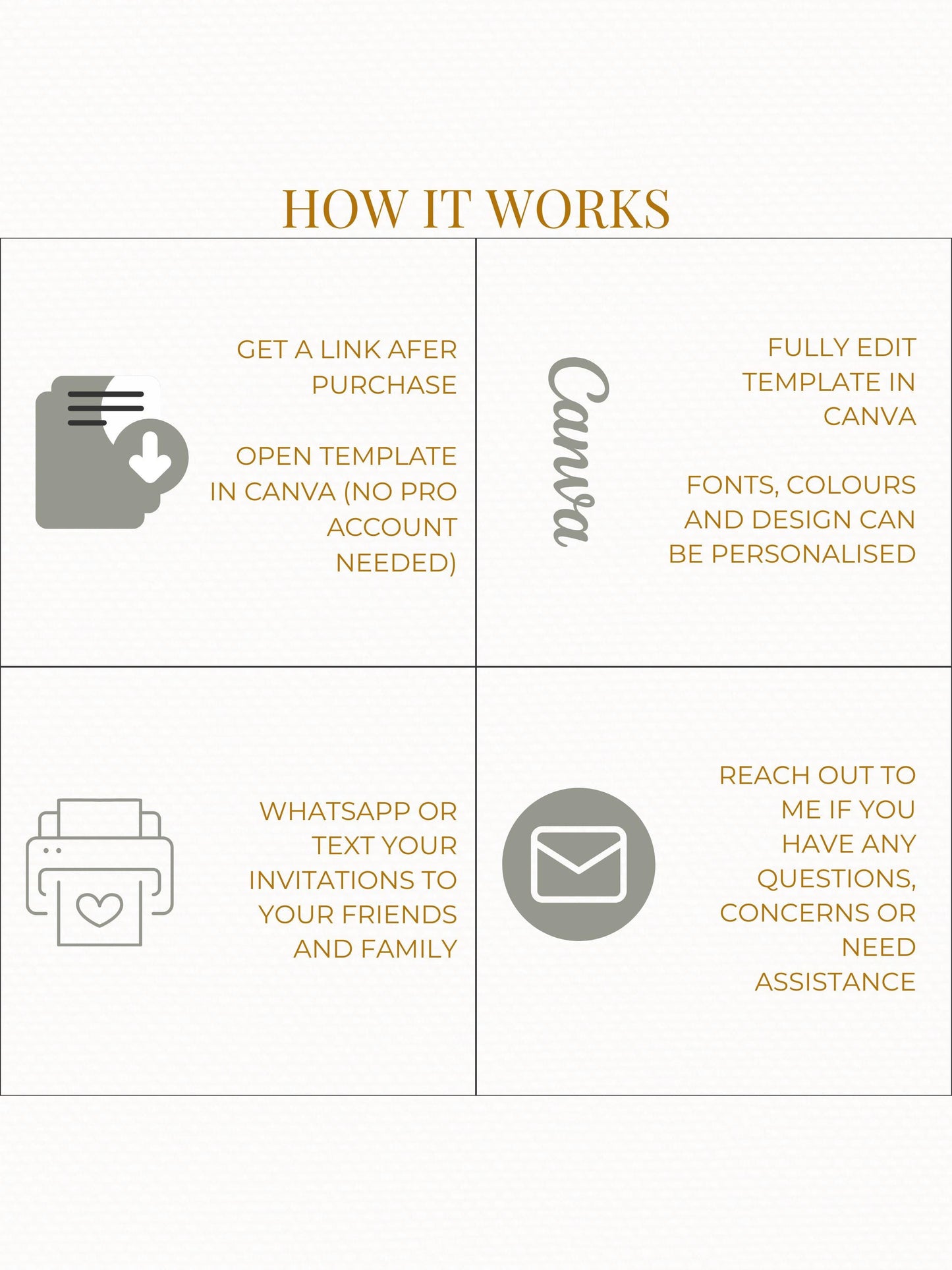 Animated Christmas Card - Digital Family Newsletter with Music (Instant Download Customizable Canva Template) Orange Wreath Holiday Evite