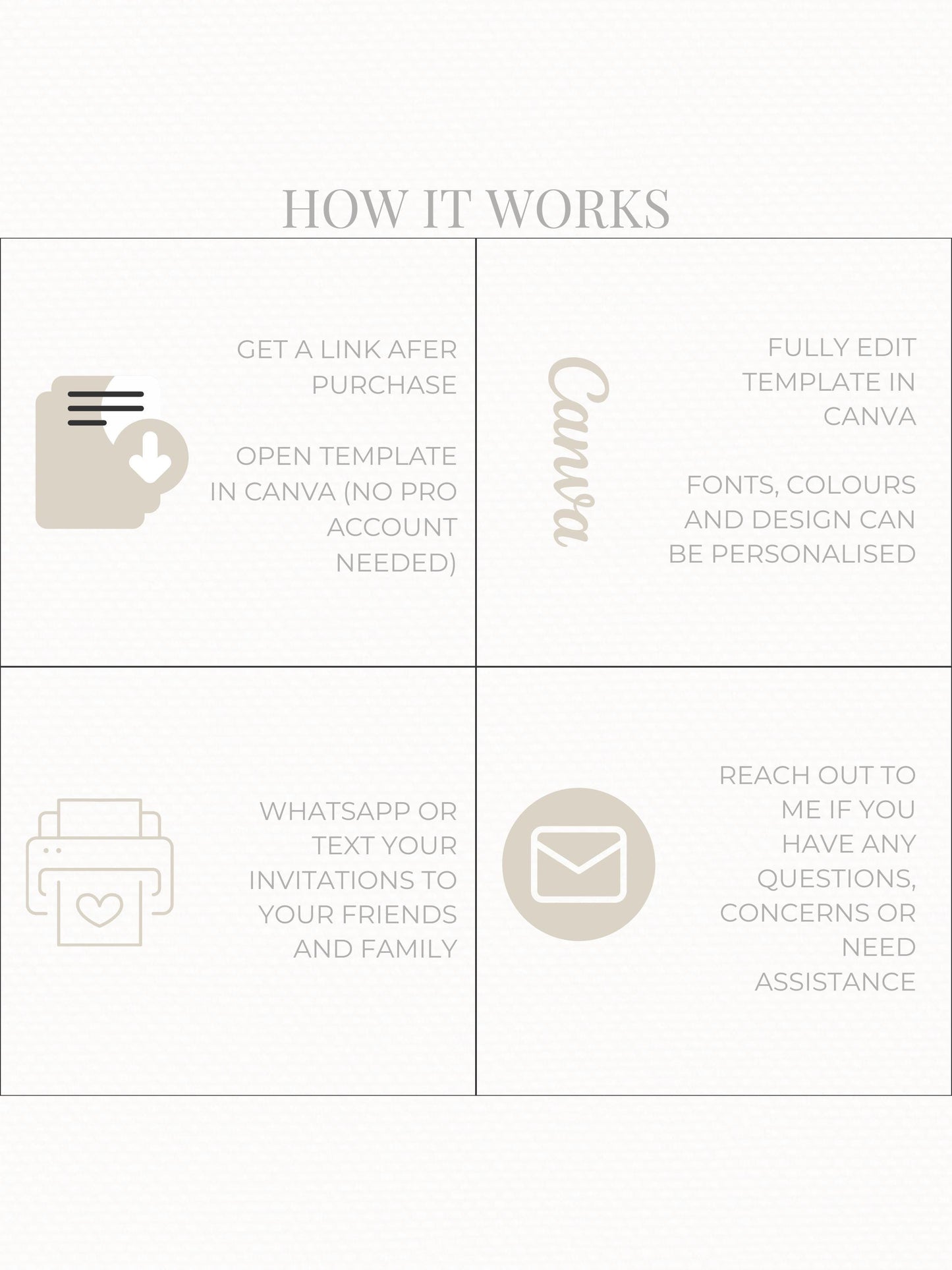 Peace on Earth Digital Christmas Card With Animated Gift Reveal & Family Newsletter - Dove Olive Branch Digital Holiday (Canva Template)