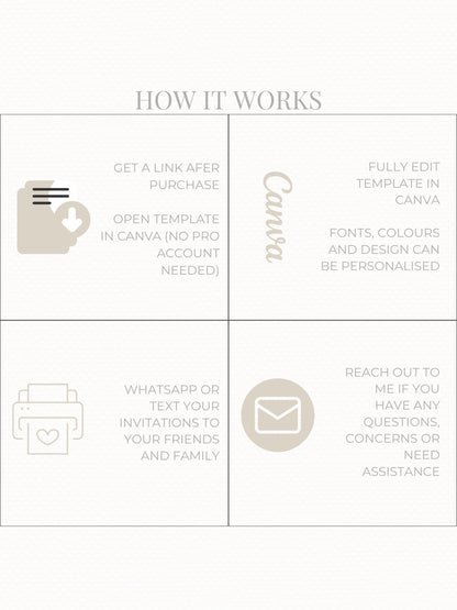 Peace on Earth Digital Christmas Card With Animated Gift Reveal & Family Newsletter - Dove Olive Branch Digital Holiday (Canva Template)