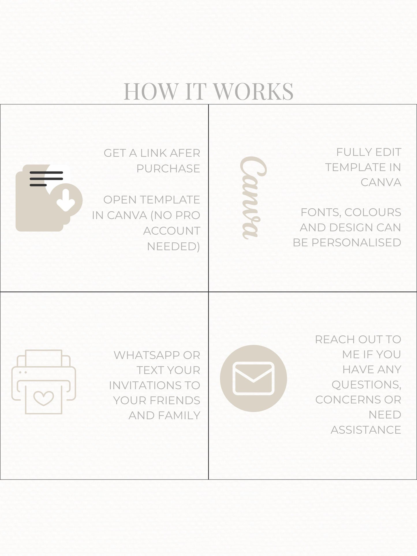 Peace on Earth Digital Christmas Card With Animated Gift Reveal & Family Newsletter - Dove Olive Branch Digital Holiday (Canva Template)