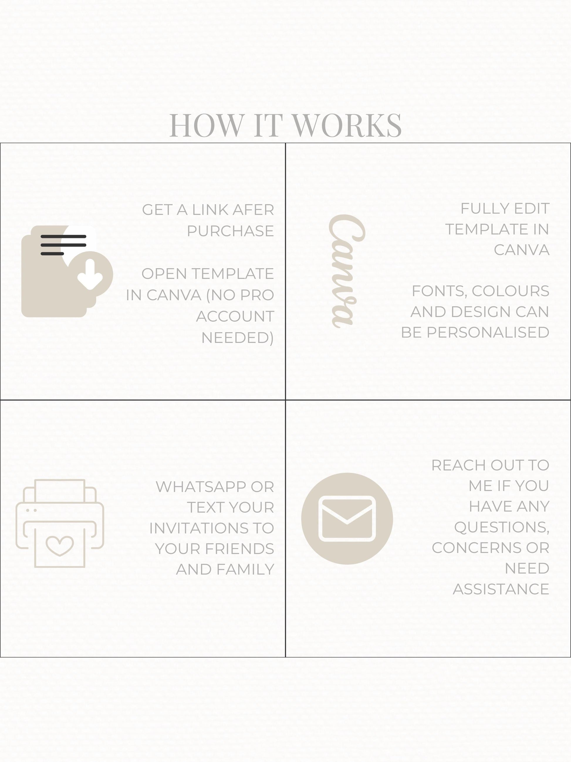 Peace on Earth Digital Christmas Card With Animated Gift Reveal & Family Newsletter - Dove Olive Branch Digital Holiday (Canva Template)