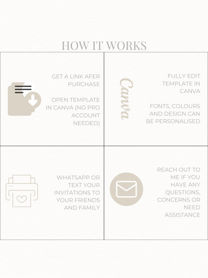 Peace on Earth Digital Christmas Card With Animated Gift Reveal & Family Newsletter - Dove Olive Branch Digital Holiday (Canva Template)