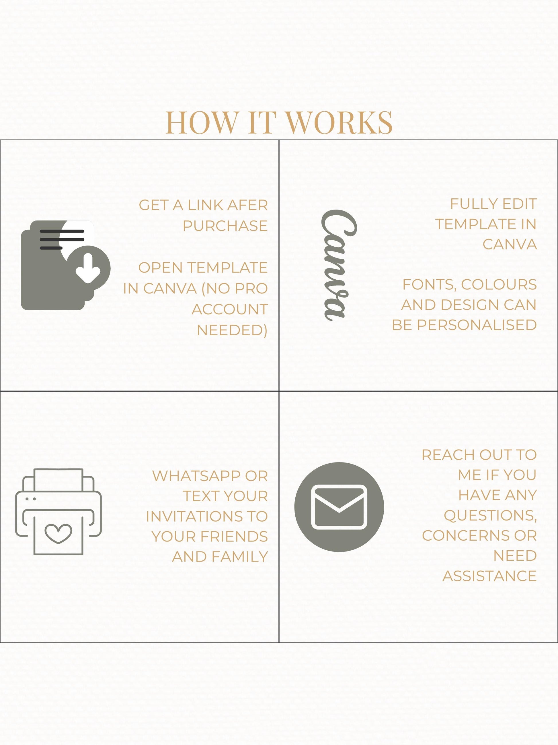 Animated Surprise Party Invitation - Modern Playful Custom Digital Evite (Instant Download Editable Canva Template), Secret Birthday Invite