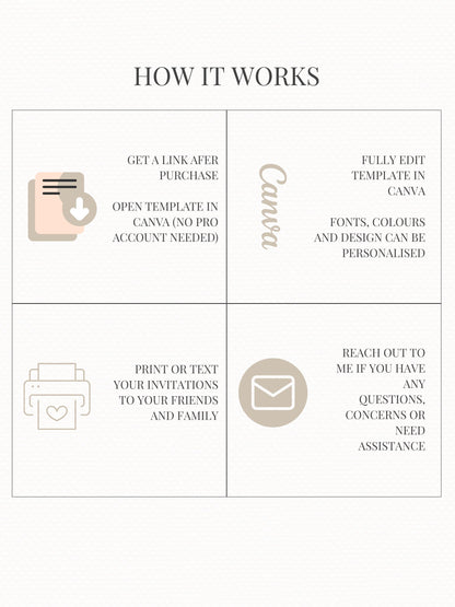 Surprise Party Invitation Template, Editable Canva Birthday Invite, Instant Digital Download, Printable Secret Party Customizable Invite