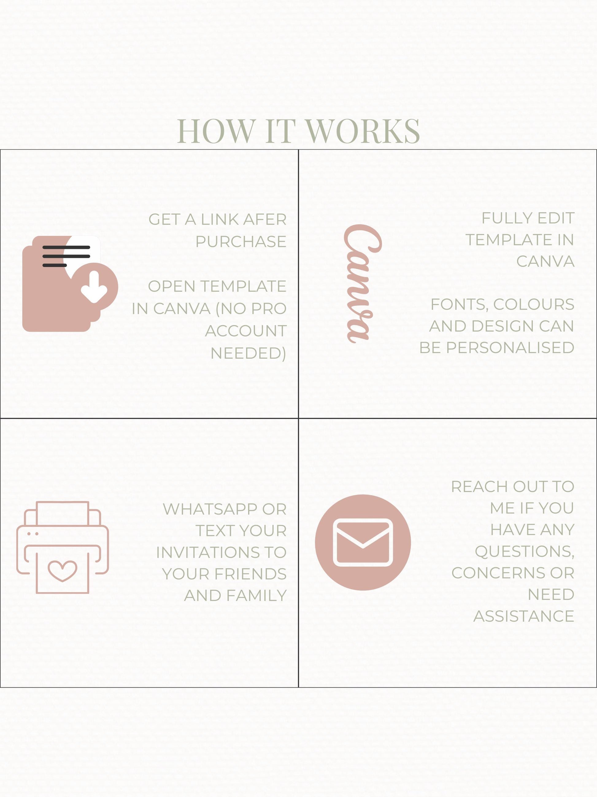 Animated Tea Party Invitation (Instant Download Editable Digital Canva Template) - Afternoon Tea, Birthday, Garden, Bridal Events Evite