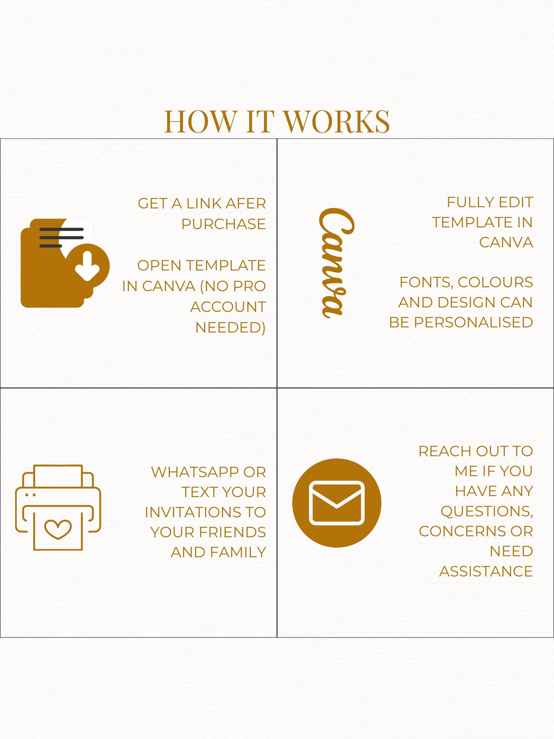 Animated Oktoberfest Party Invitation Template, Beer Steins Digital Evite (Canva Template, Instant Download)