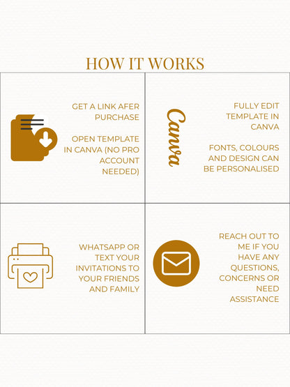 Animated Oktoberfest Party Invitation Template, Beer Steins Digital Evite (Canva Template, Instant Download)