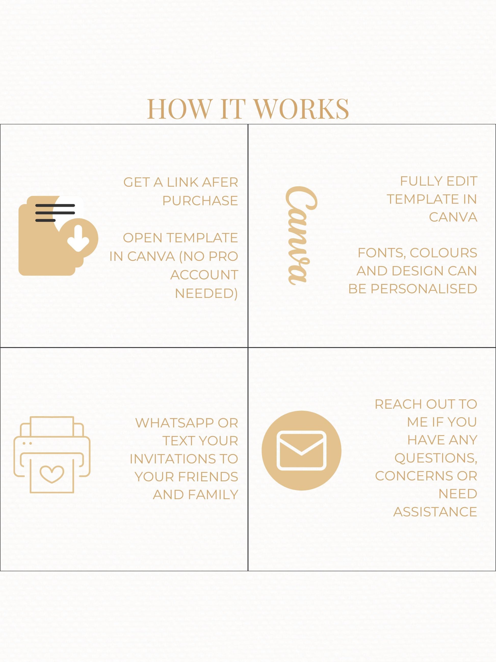 Animated 30th Birthday Invitation, Champagne Toast Digital Evite (Instant Download Editable Canva Template) Video Invite for WhatsApp/Text