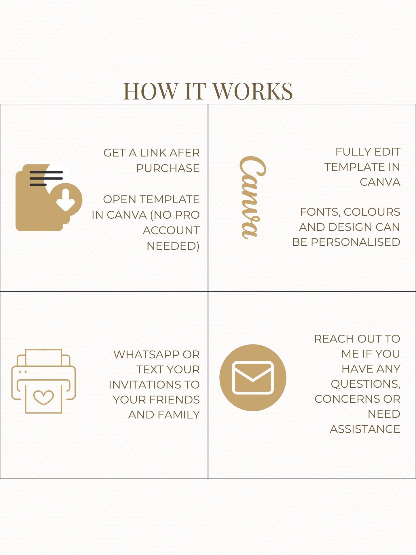 Animated Housewarming Invitation, Digital Evite (Instant Download Editable Canva Template) Warm Cozy Home Sweet New Home Party Video Invite