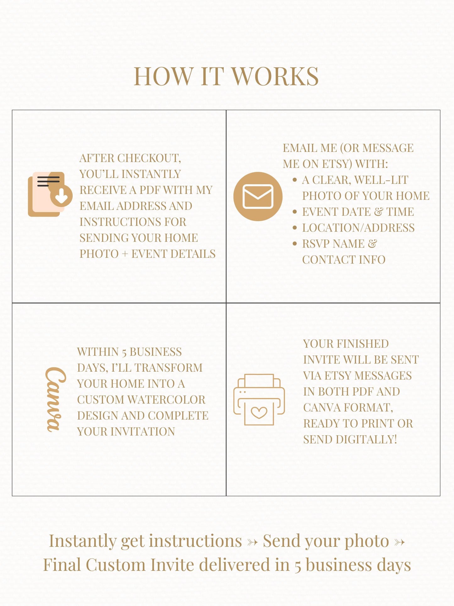 Custom Housewarming Invitation - Personalized Home Portrait Watercolor Invite - Unique Moving Party Announcement (Digital or Printable)