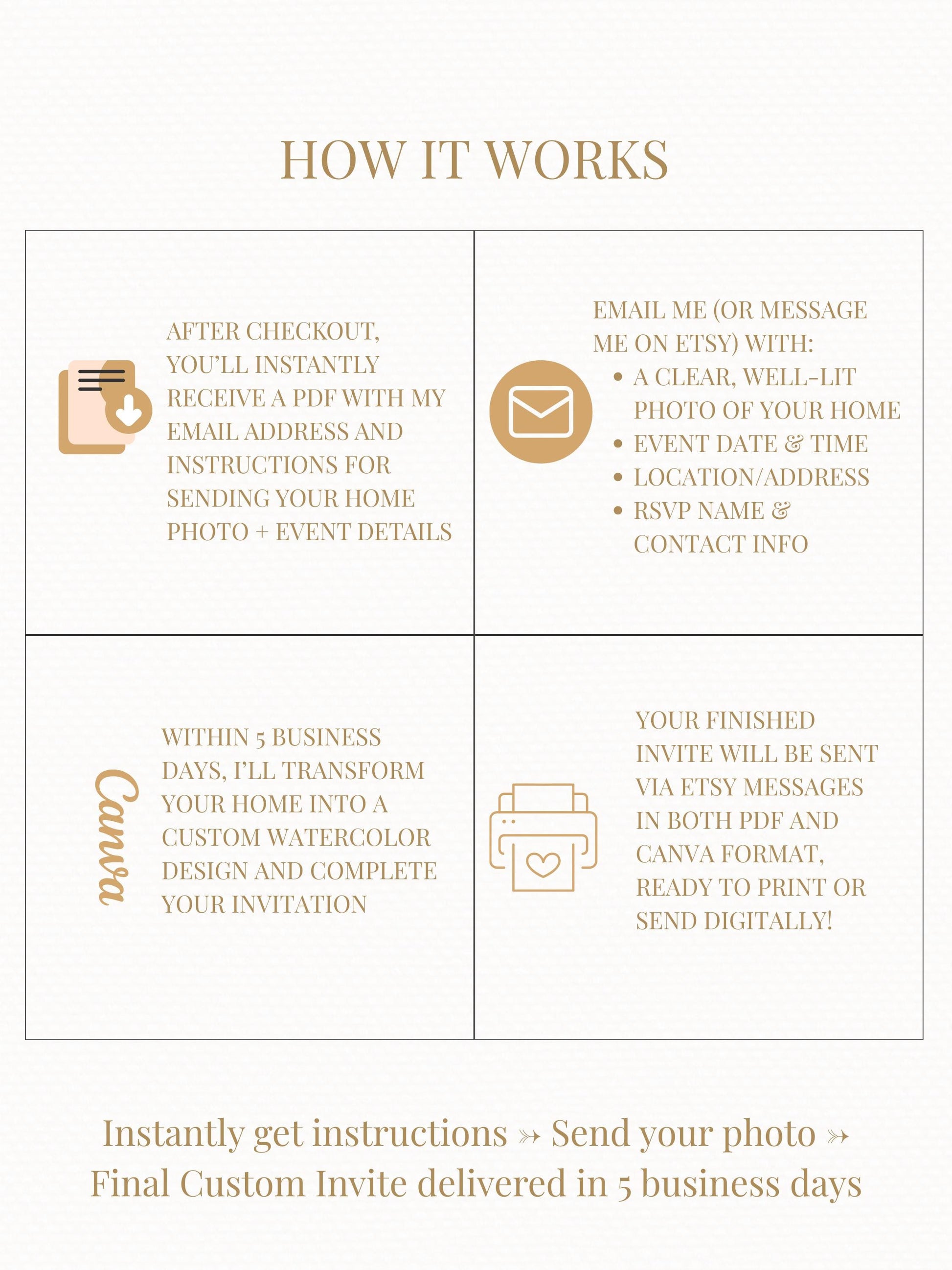 Custom Housewarming Invitation - Personalized Home Portrait Watercolor Invite - Unique Moving Party Announcement (Digital or Printable)