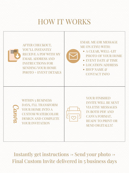 Custom Housewarming Invitation - Personalized Home Portrait Watercolor Invite - Unique Moving Party Announcement (Digital or Printable)