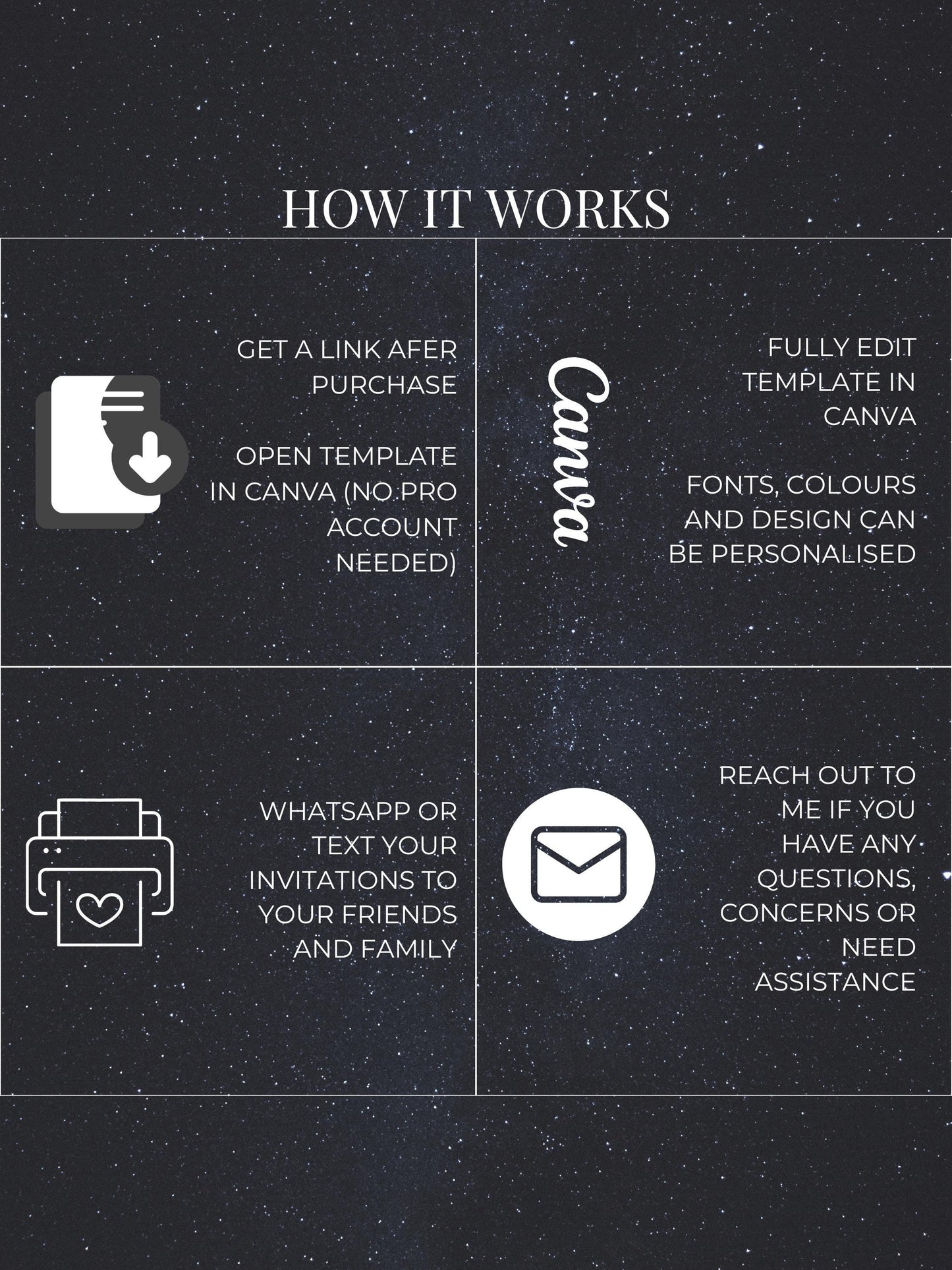 Animated Space 3rd Birthday Invitation - Rocket Ship Digital Evite Kid Birthday Party Video Invite Whatsapp(Instant Download Canva Template)