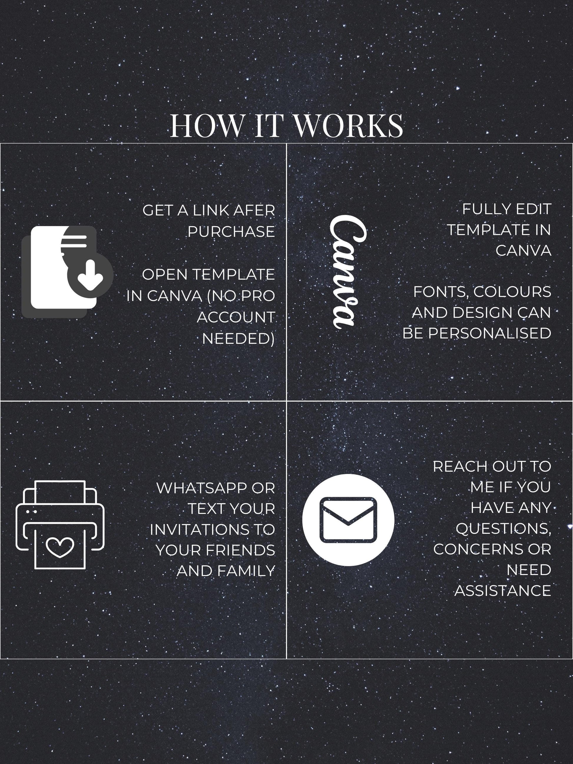 Animated Space 3rd Birthday Invitation - Rocket Ship Digital Evite Kid Birthday Party Video Invite Whatsapp(Instant Download Canva Template)