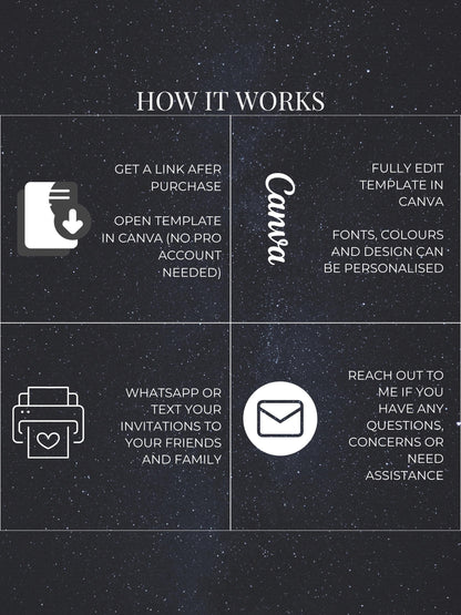 Animated Space 3rd Birthday Invitation - Rocket Ship Digital Evite Kid Birthday Party Video Invite Whatsapp(Instant Download Canva Template)