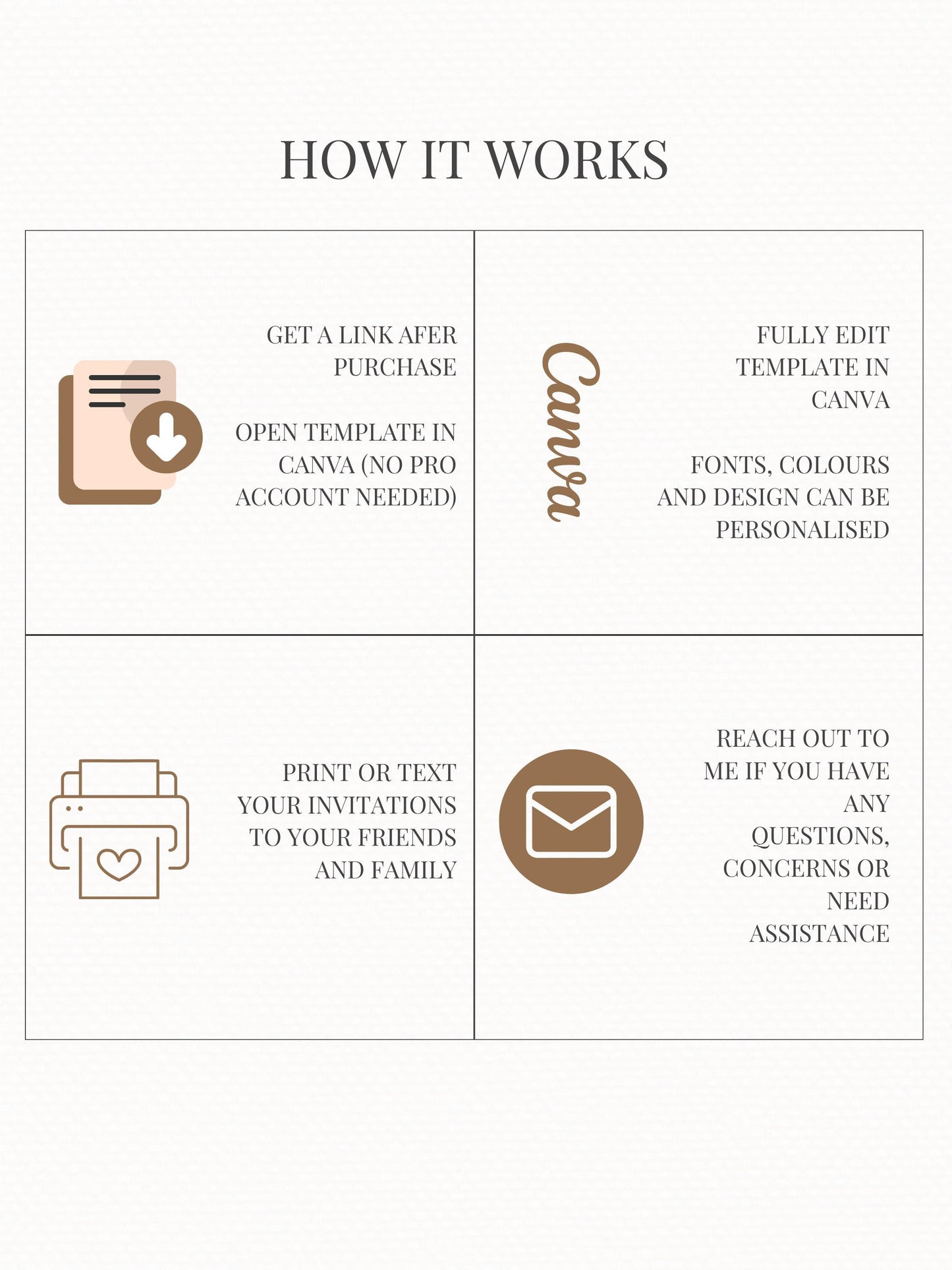 30th Birthday Invitation - Customizable Digital Download (Editable Instant Canva Template). Cheers to 30 Drinks Theme