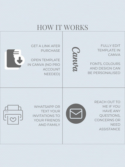 Animated Racing Car 2nd Birthday Invitation (Instant Download Editable Canva Template) Custom Digital Video Evite for Boy’s Party