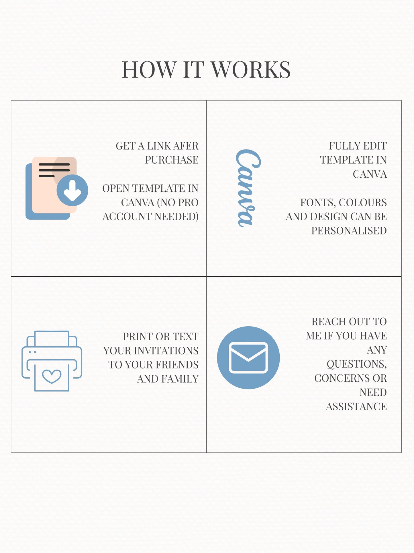 1st Birthday Dinosaur Invitation- Dino Themed (Editable Canva Template Instant Download) -Kids Birthday Party