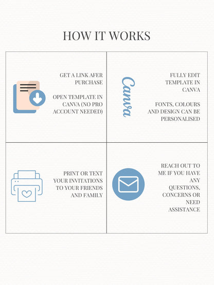 1st Birthday Dinosaur Invitation- Dino Themed (Editable Canva Template Instant Download) -Kids Birthday Party