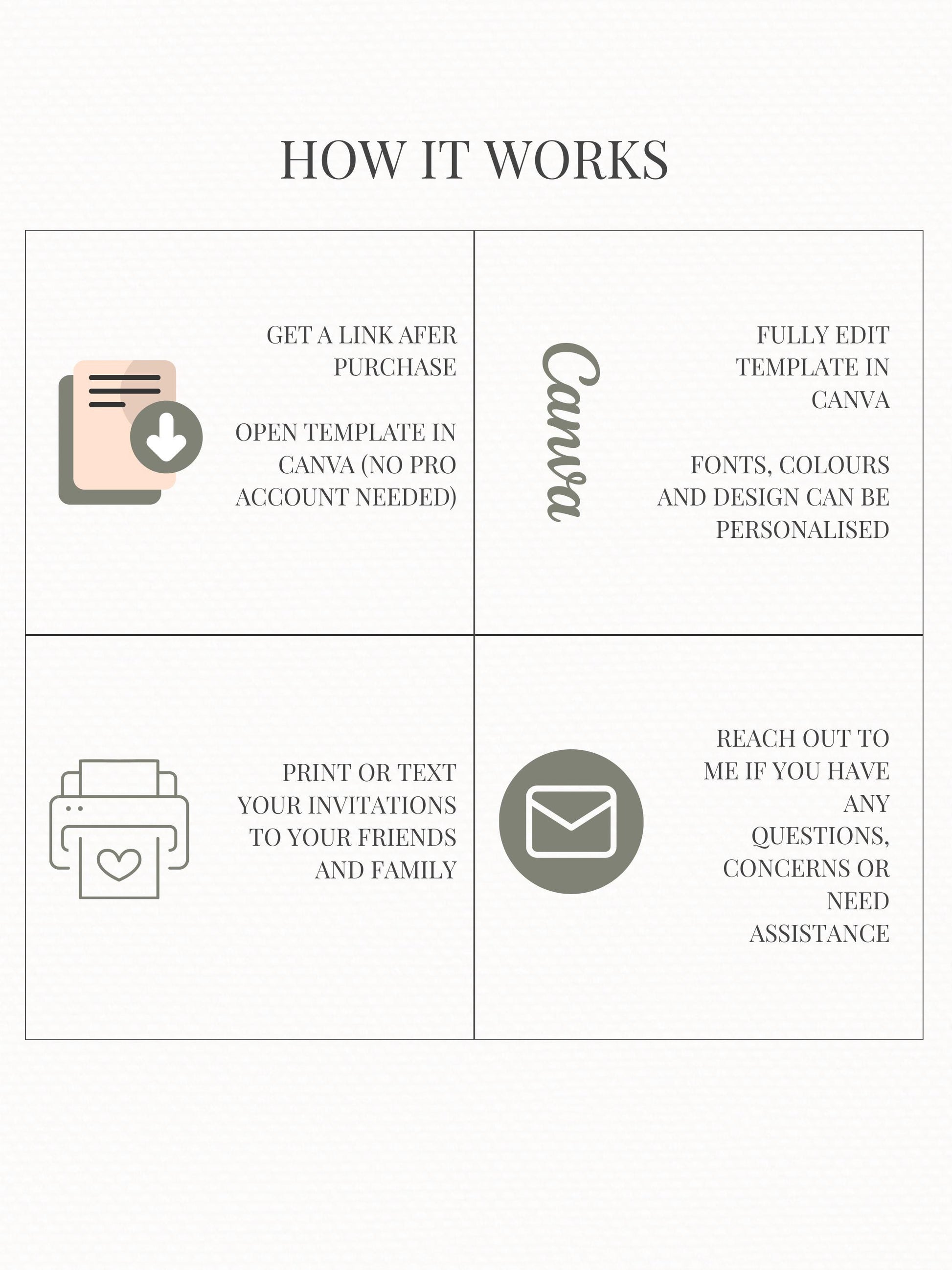 Editable Christmas Card with Newsletter - Botanical Orange Wreath Holiday Card Template, Canva Printable or Digital Family Greeting