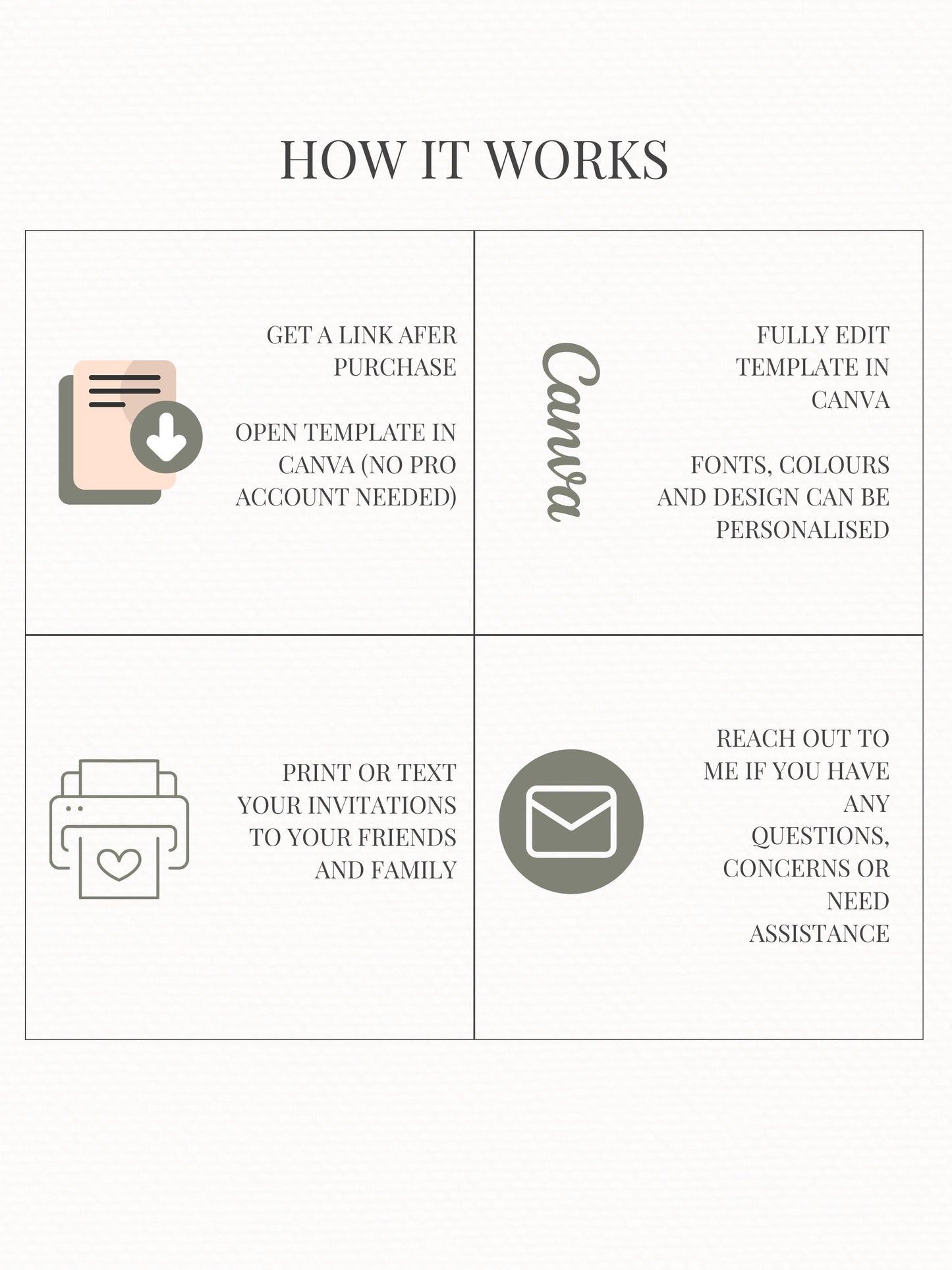 Editable Christmas Card with Newsletter - Botanical Orange Wreath Holiday Card Template, Canva Printable or Digital Family Greeting