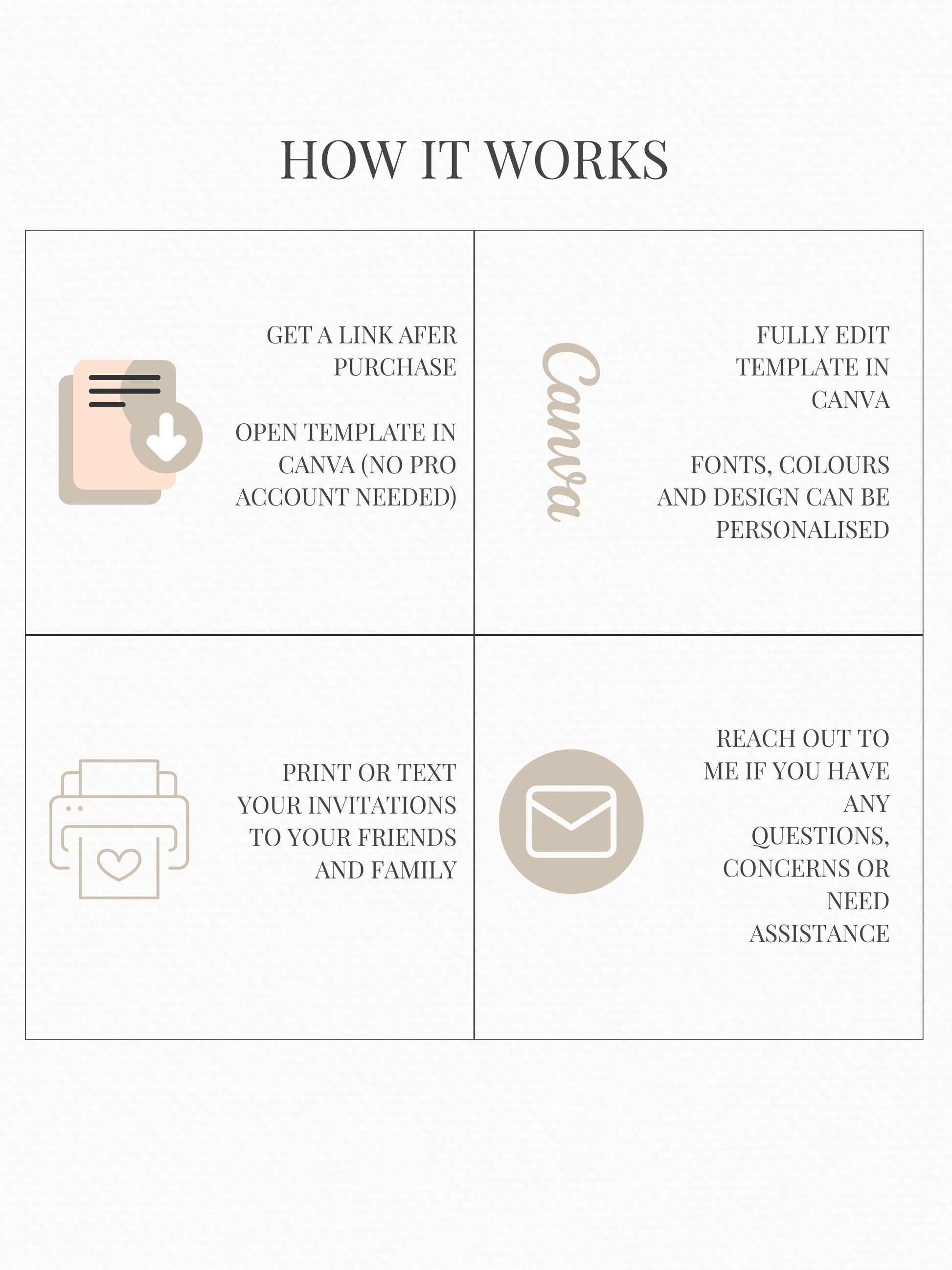 Editable Christmas Card with Newsletter - Christian Peace on Earth Dove Canva Template, Printable or Digital Holiday Greeting