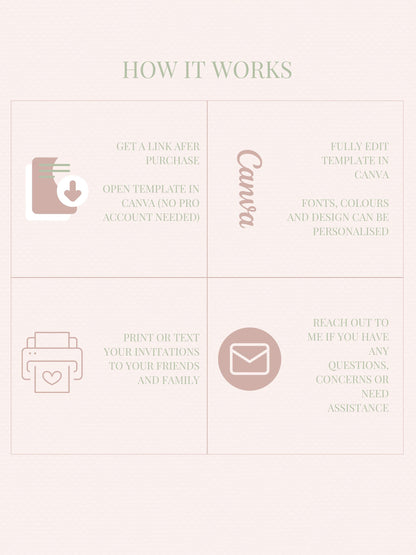 Nesting Party Invitation-Baby Shower Invite (Instant Download Editable Canva Template) Custom Printable Digital Newborn Arrival Evite