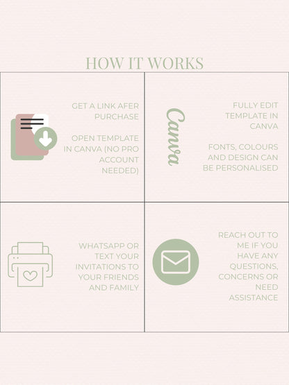 Animated Nesting Party Invitation-Digital Baby Shower Evite (Instant Download Editable Canva Template) Custom Newborn Arrival Invite